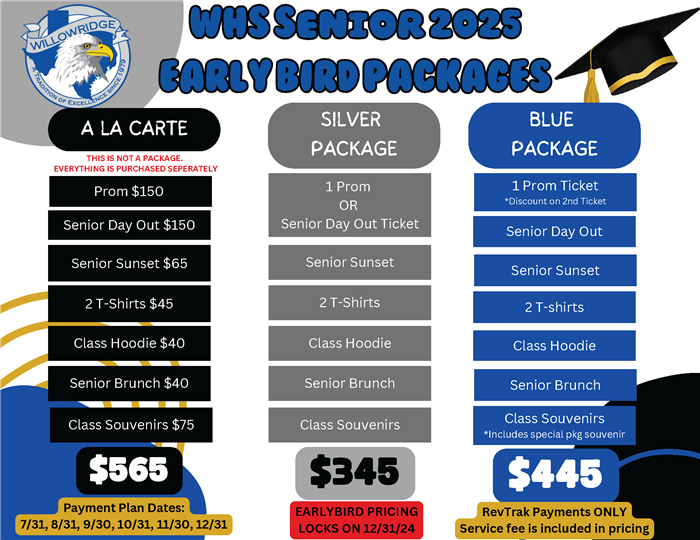 Early Bird Package Prices